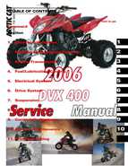 2006 Arctic Cat DVX 400 Service Manual
